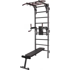 Шведские стенки